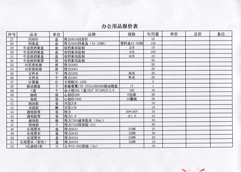 办公用品采购平台，效率与便捷性的核心驱动力