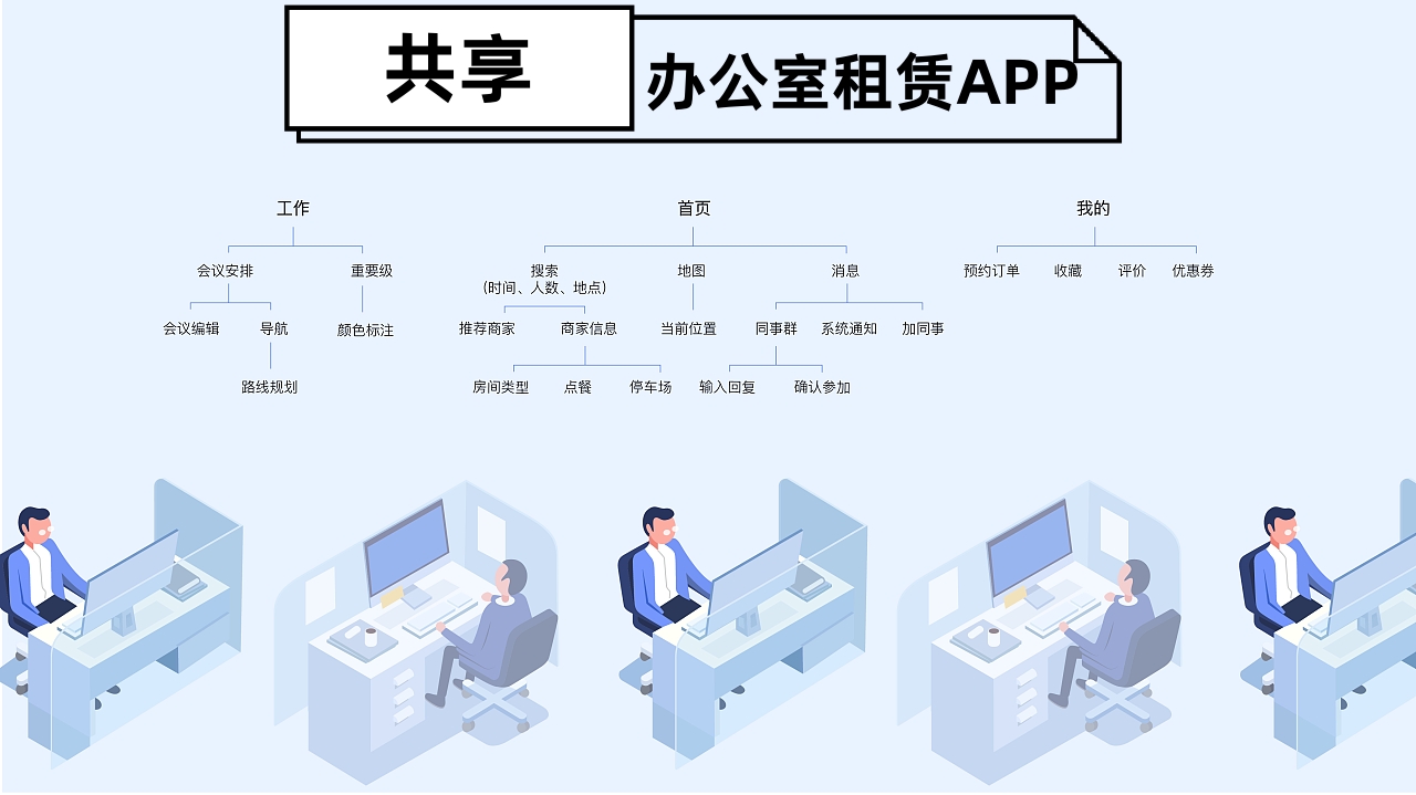 办公用品租赁APP，企业物资管理的革新之匙