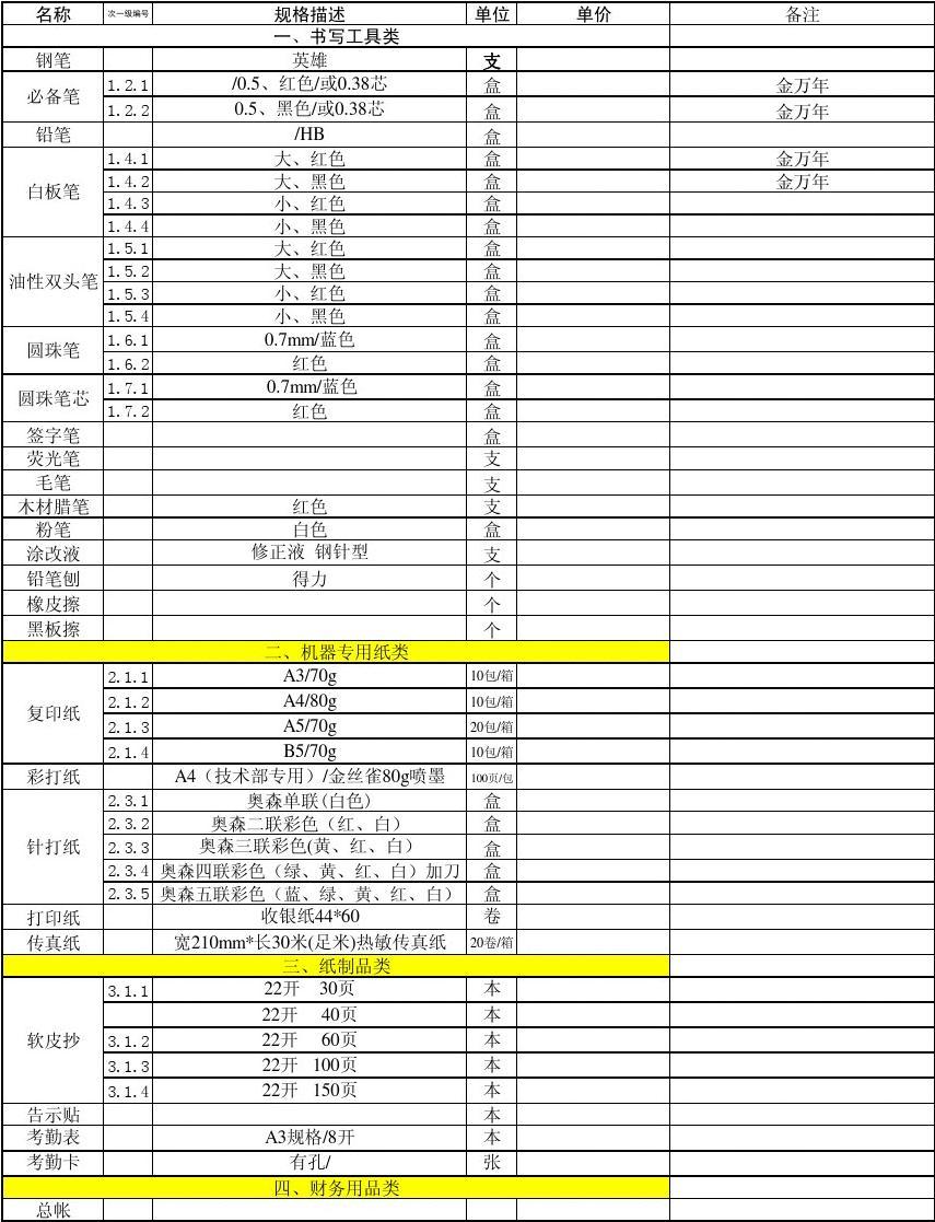 村委会办公用品清单明细表及其重要性解析