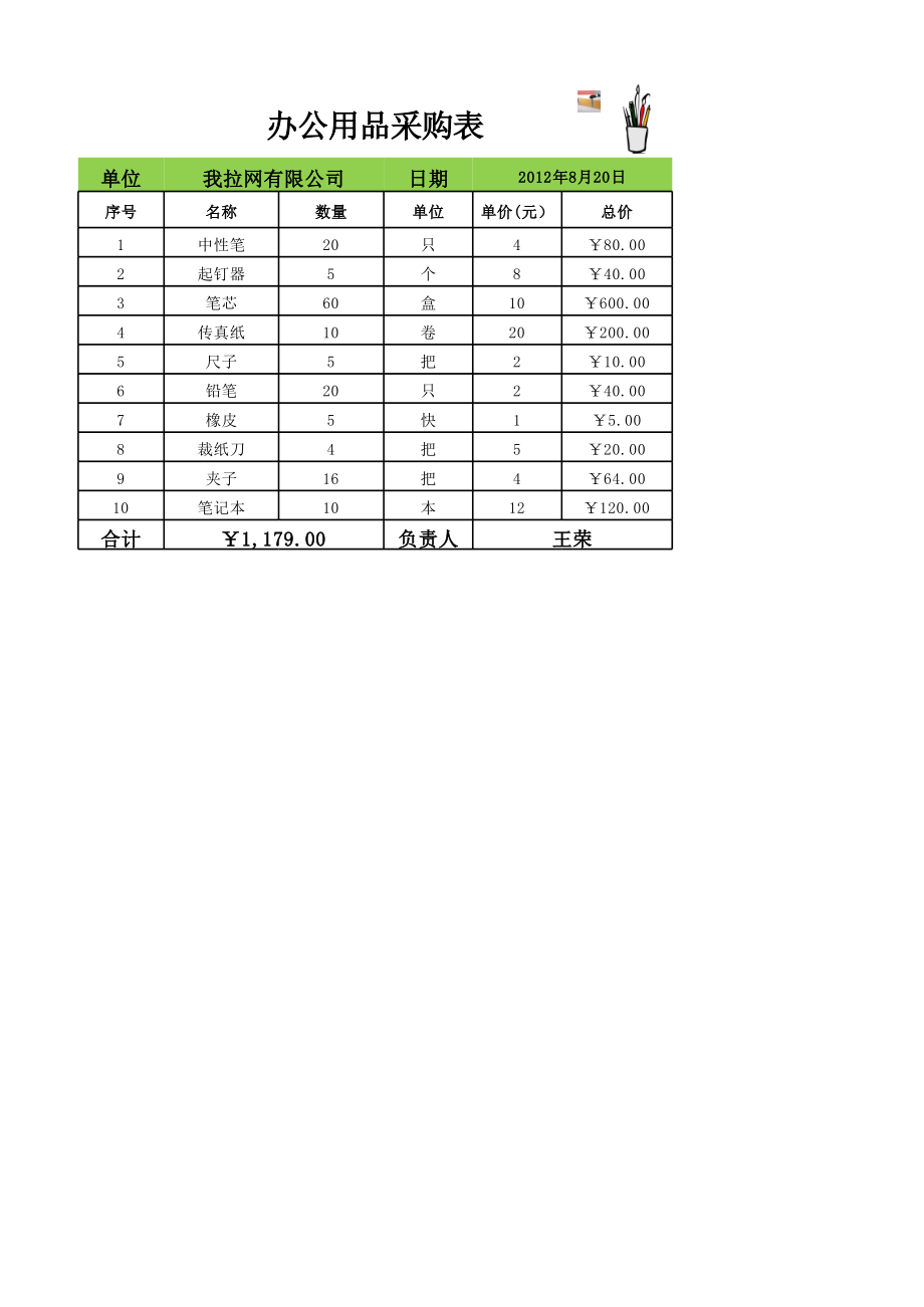 办公用品采购平台排名与影响力深度解析