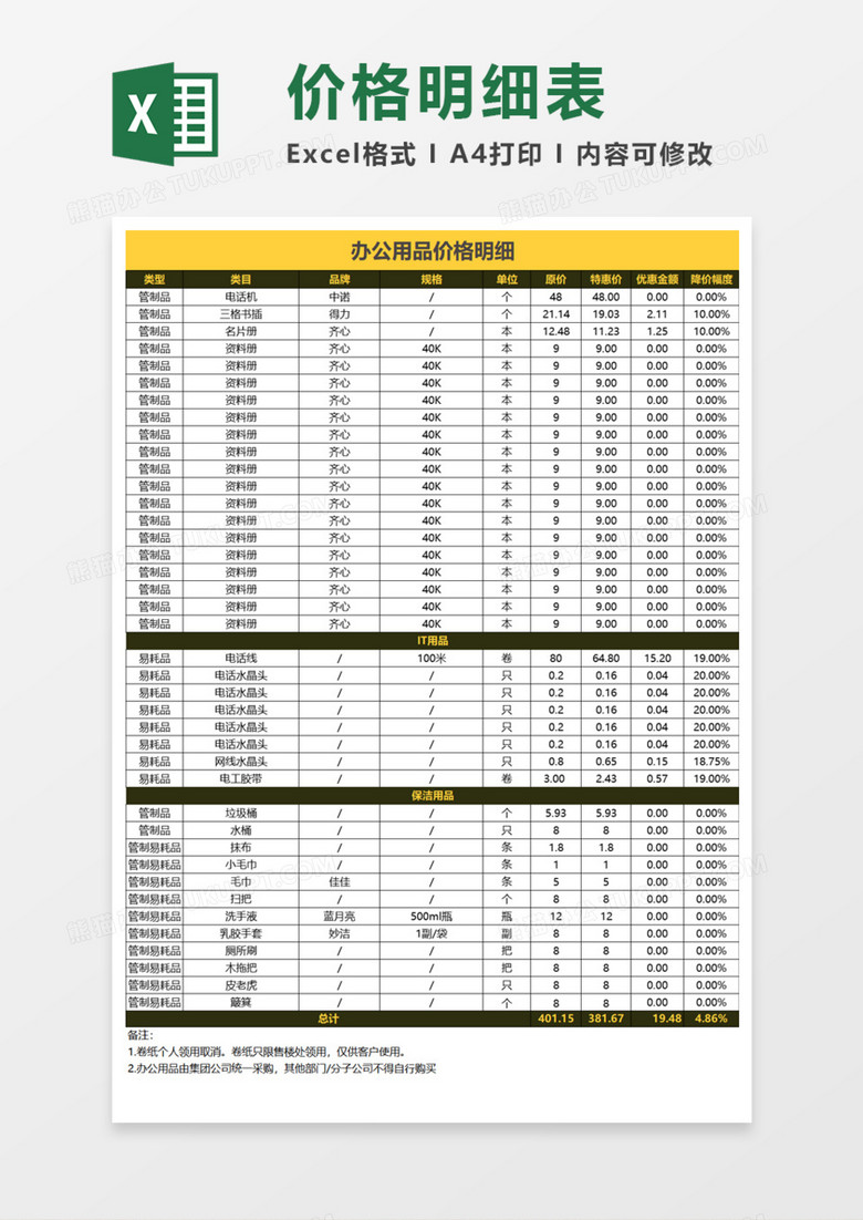 单位办公用品清单明细表的重要性与管理策略探讨