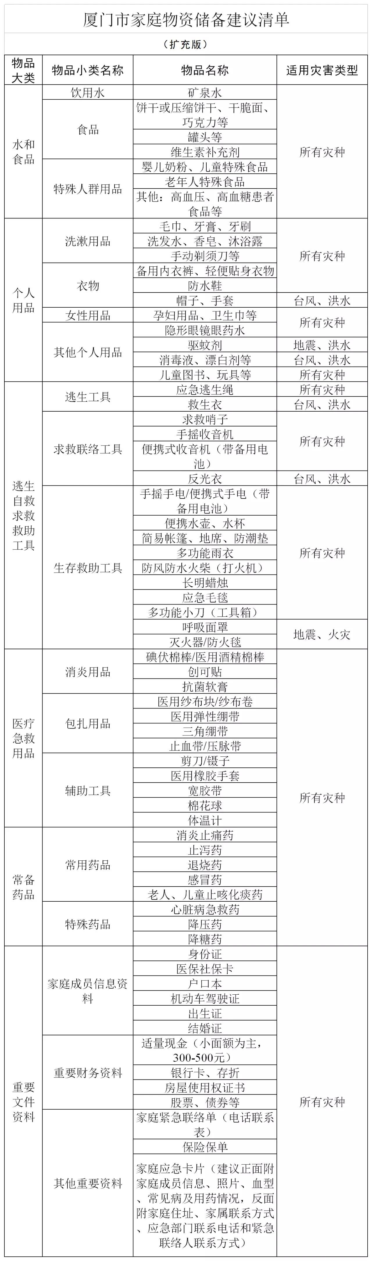 2024年11月2日 第2页