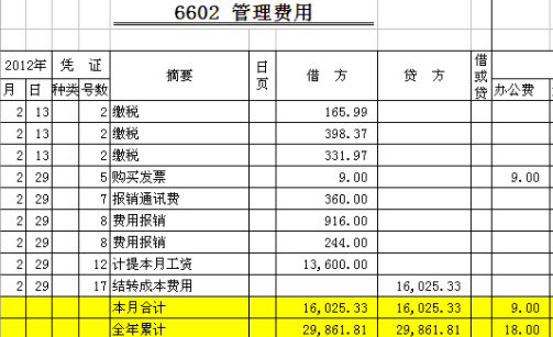 办公用品的会计科目内容解析与探讨