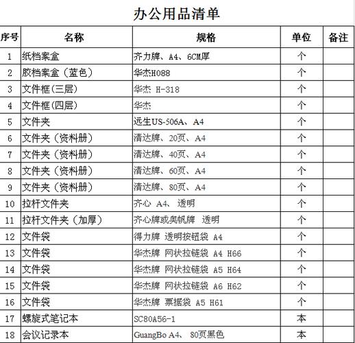 办公用品一览表及其应用概览