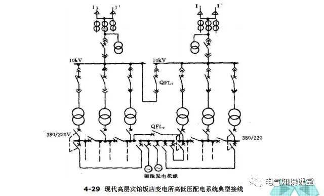 发电厂中电气设备及主系统的核心联系解析