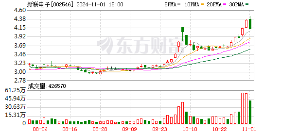 电气设备销售的经营范围与业务拓展策略探究