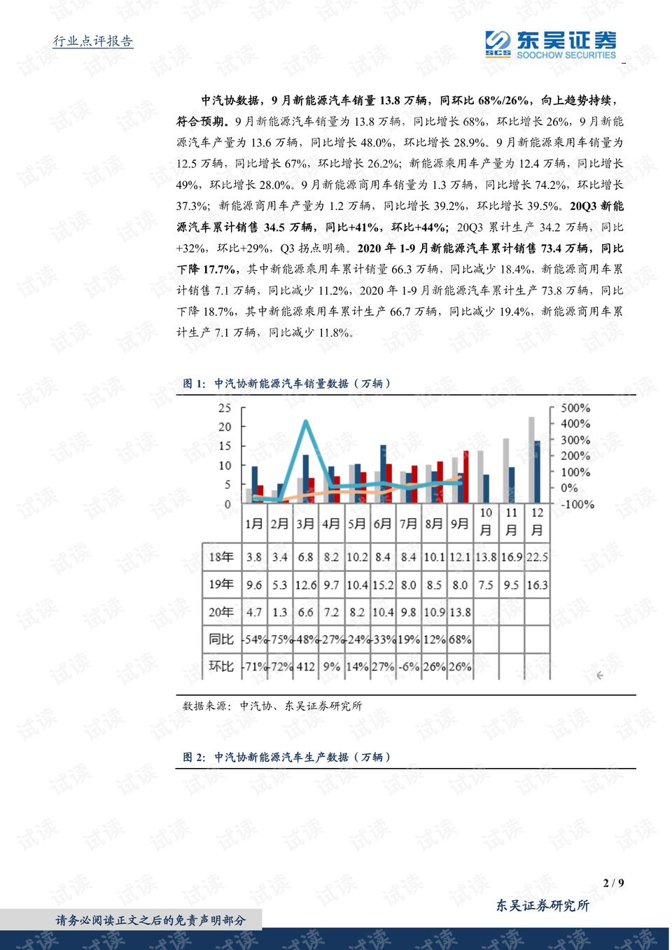 电气设备销售行业深度解析报告