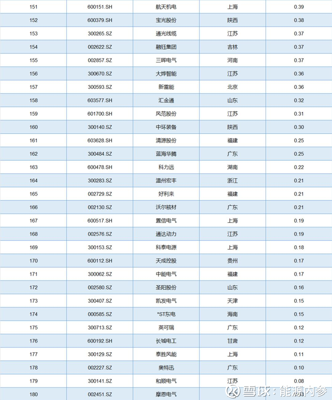 电气设备销售，利润与机遇的市场博弈