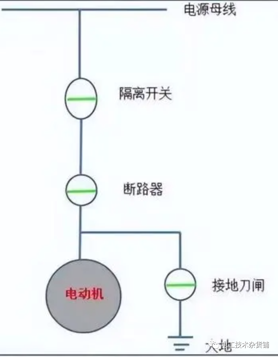 电气设备的三种运行状态及其关键性解析