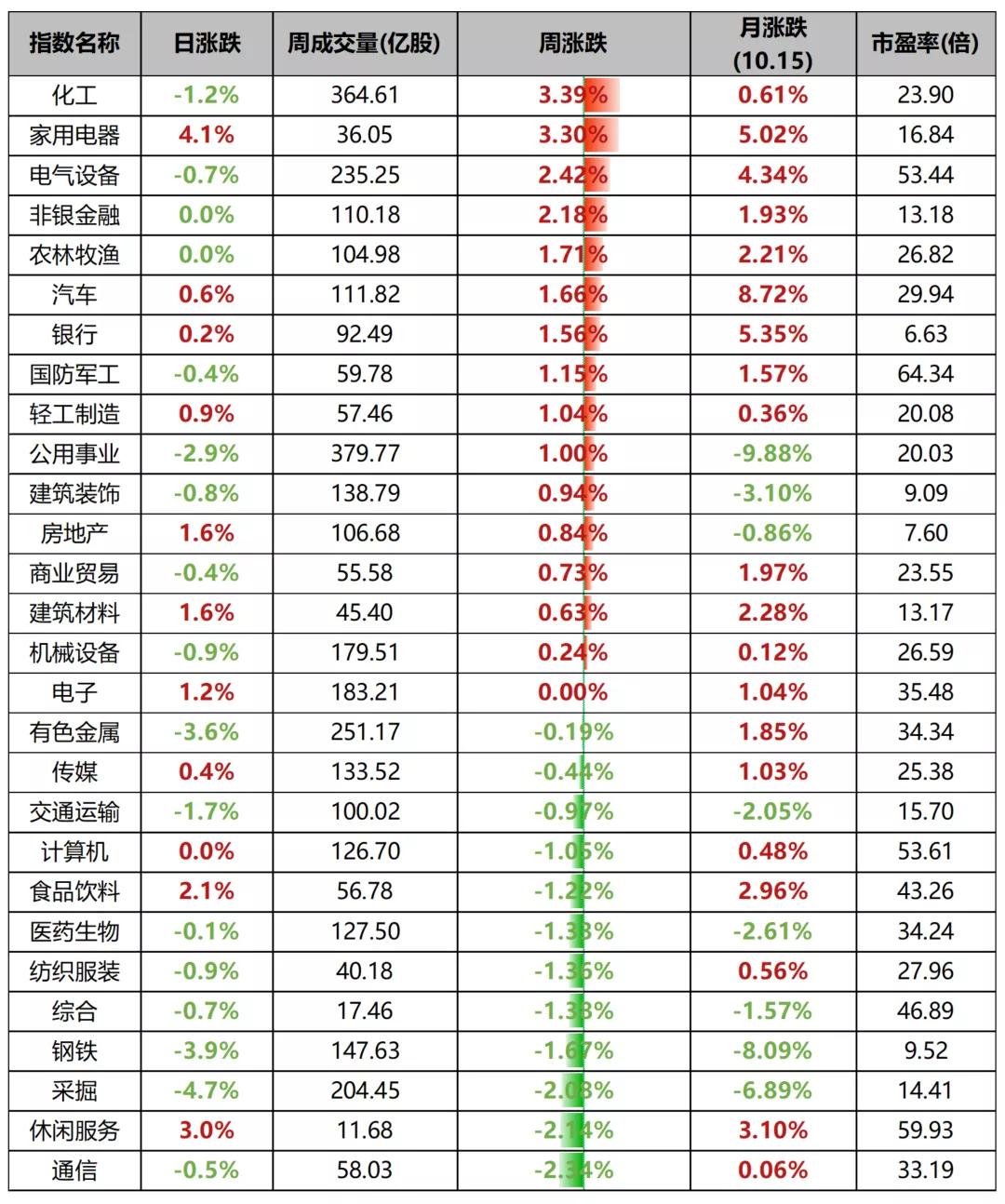 电气设备三种状态及其重要性的探讨