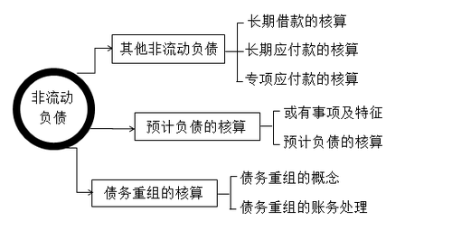 五金交电所属经营范围类别的深度探讨