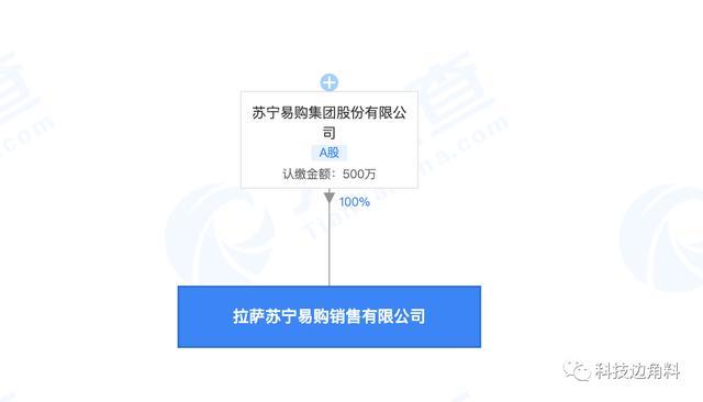 五金交电销售领域深度解析及前景展望