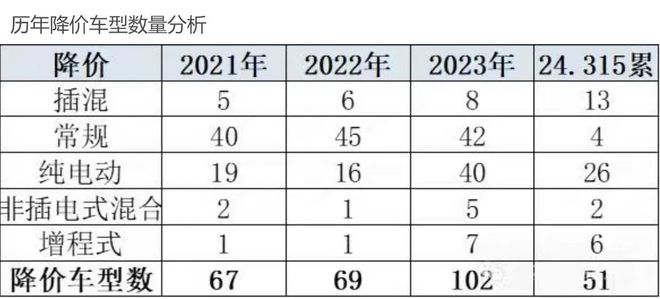 资讯动态 第115页