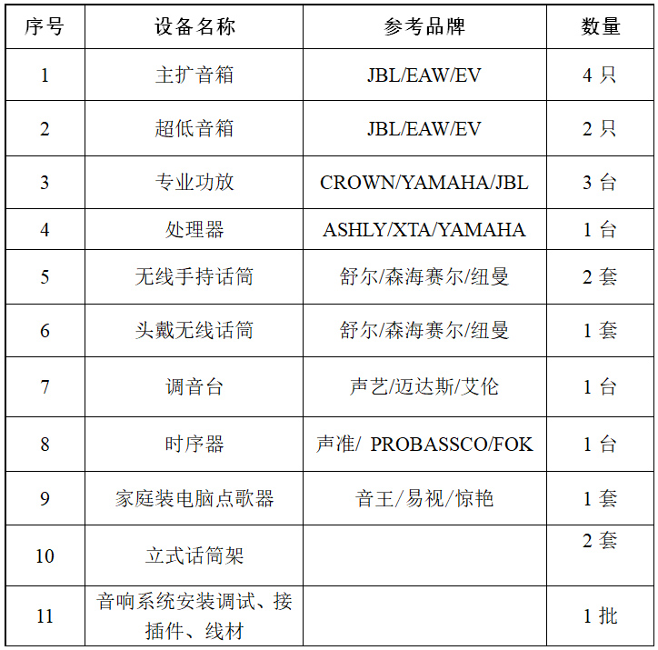 音响器材购买指南，网址大全与资源集结