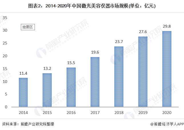 中国仪器仪表行业十大企业排名及影响力深度解析