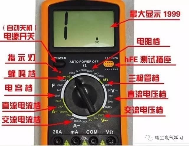 仪器仪表使用方法详解及注意事项汇总