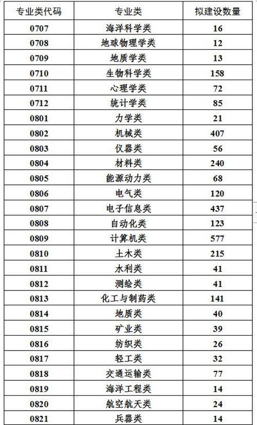 仪器仪表专业，精确测量的科学领域探索