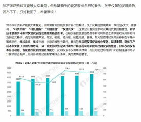 仪器仪表专业的就业前景展望与趋势分析