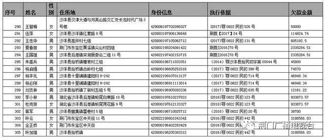 日用百货明细清单，揭秘价值200万的日常所需商品全貌