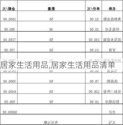 日用百货清单，高效生活的必备指南