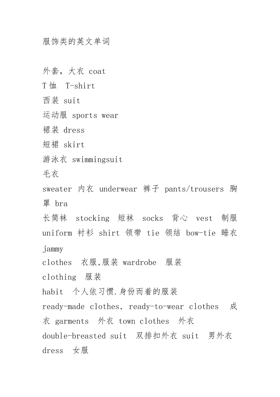 服装服饰英文，时尚、文化与交流的纽带