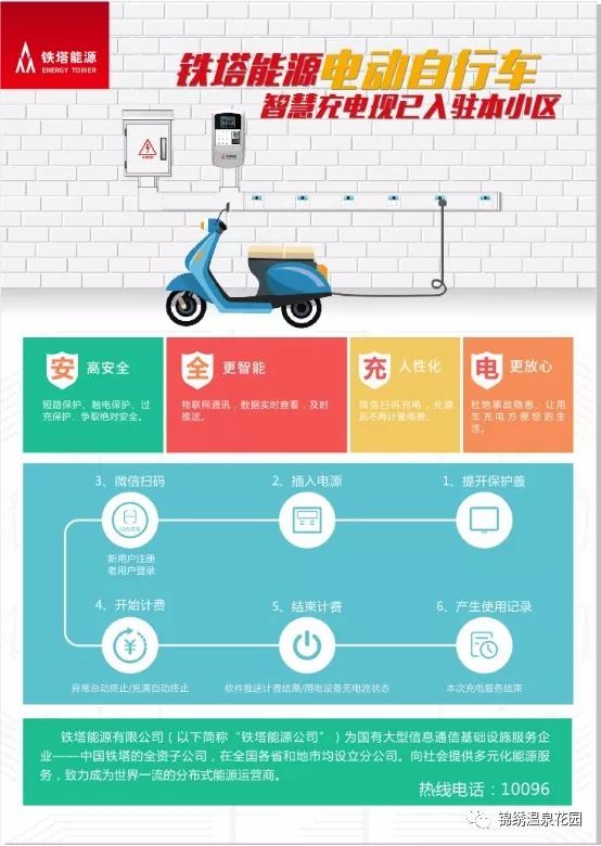 电动车微信扫码充电桩操作指南