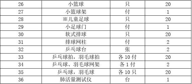 高清体育用品大全清单图片，一站式了解全系列运动装备