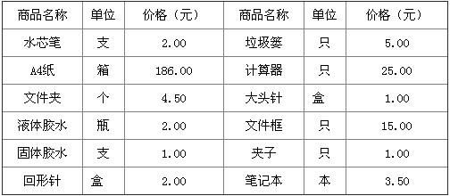 体育用品一站式采购，大全清单、高清价格图片满足你的运动装备需求