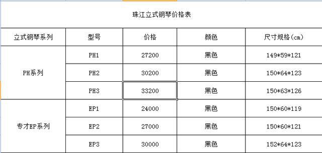 体育用品大全清单图片与价格表概览