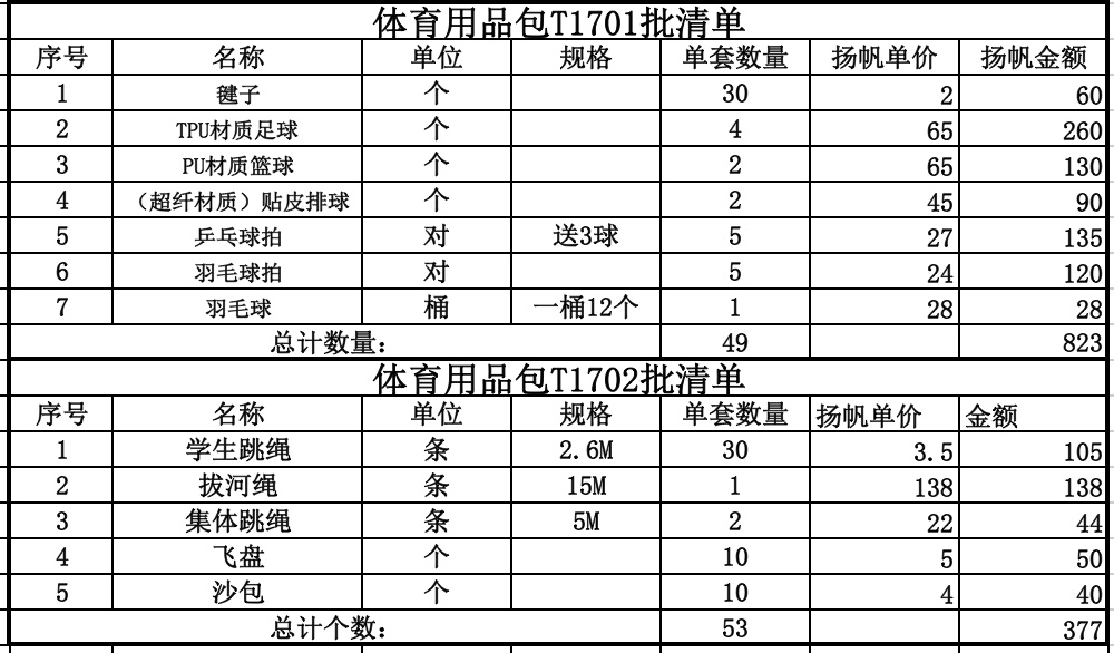 体育用品全攻略，清单、图片、价格及详细解析