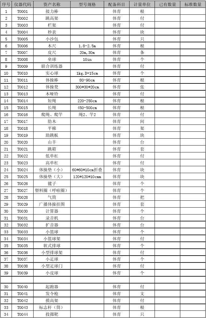 体育用品全清单表，高清图片助你全方位了解