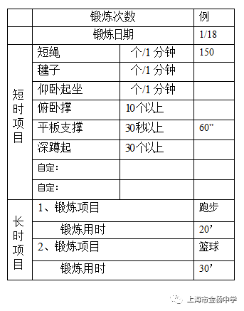 体育用品大全清单，图片与价格图表概览