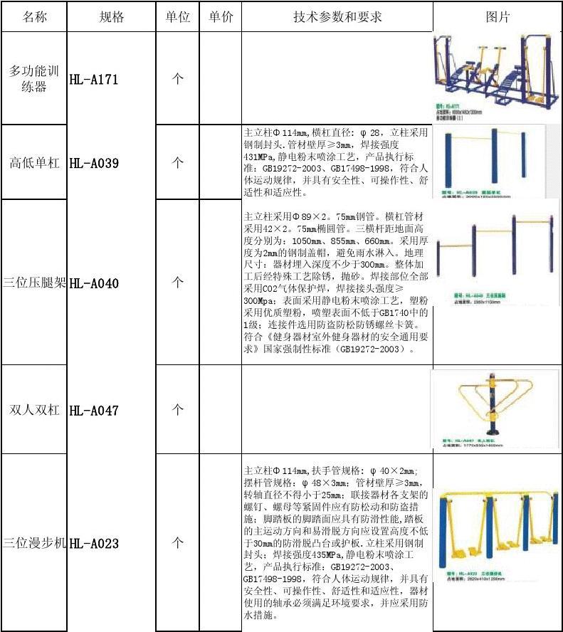 体育用品清单表格图片下载，一站式满足您的运动装备需求