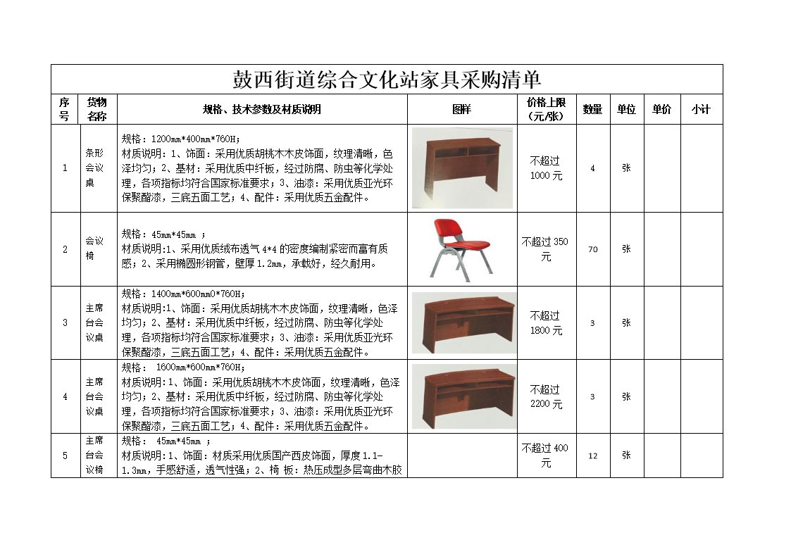 文化活动用品明细，为活动增添精彩元素