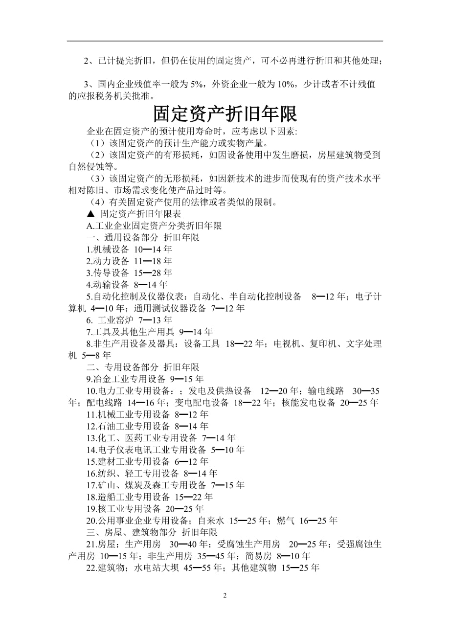 文化活动用品折旧年限规定详解，理解与应用的最新解答及社交版更新动态