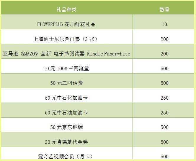 文化活动用品折旧年限规定，快速解答解释落实_娱乐版82.29.84