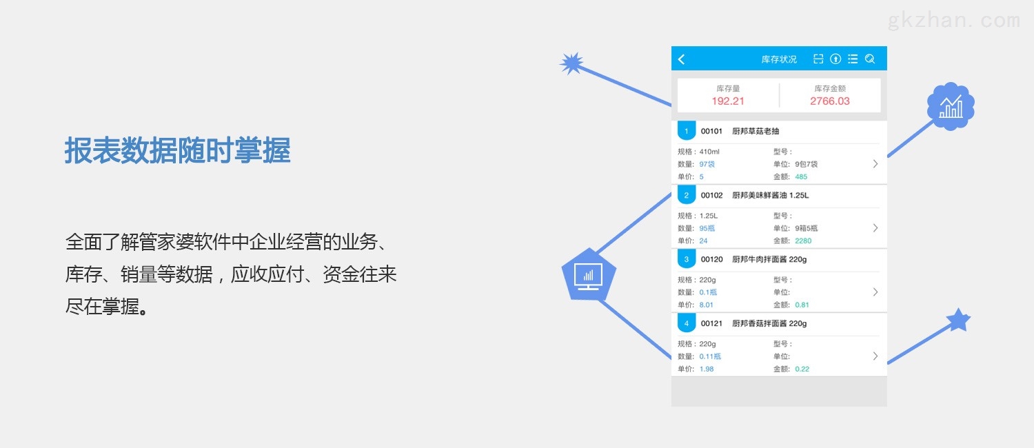 7777788888精准管家婆，最新答案解释落实_免费版5.92