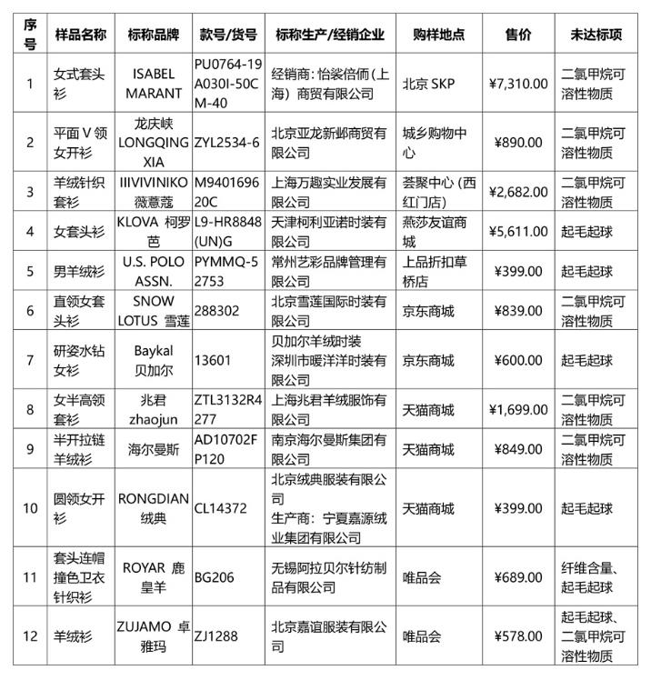 新澳门一肖中100%期期准，效率资料解释落实_精英版9.298