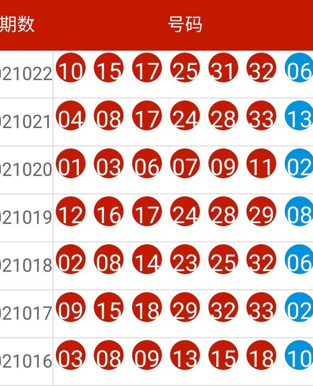 新澳门六开彩开奖结果2020年，最佳精选解释落实_尊贵版5.44