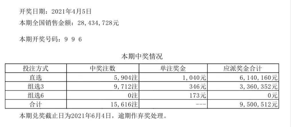 澳门六开彩开奖结果开奖记录2024年，实际案例解析说明_先锋版8.252