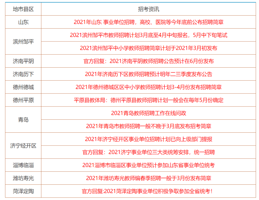 香港资料大全正版资料2024年免费，科技成语分析落实_创意版4.929