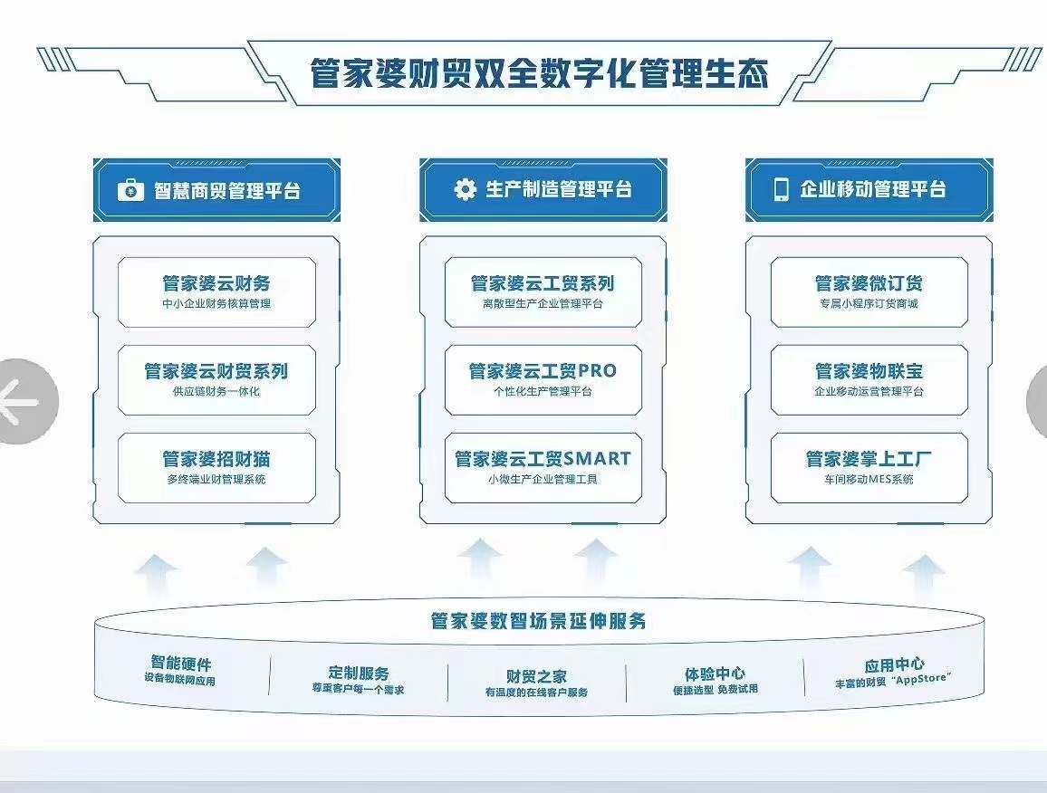 管家婆的资料一肖中特，最新答案解释落实_免费版5.98