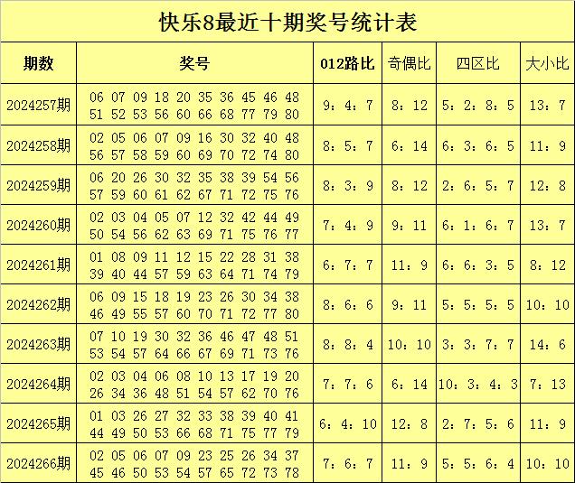 老澳门开奖结果2024开奖，特点解答解释落实_复古型8.333