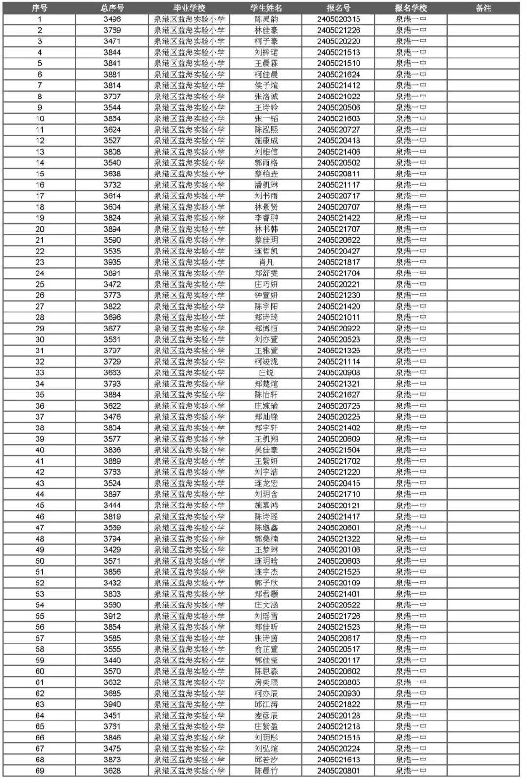 2024年一肖一码一中，最新答案解释落实_免费版5.99