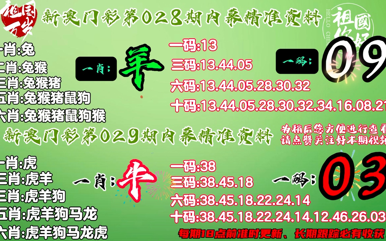 2004最准的一肖一码100%，数据资料解释落实_探索版8.244