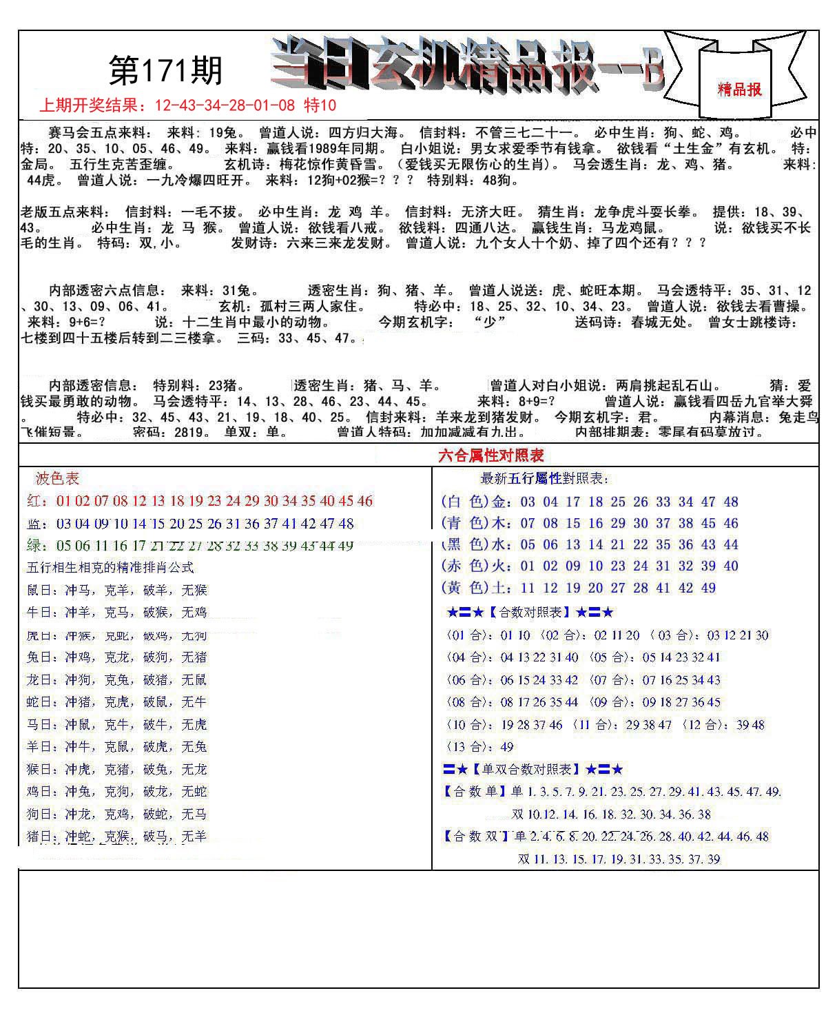 7777788888精准玄机,科技成语分析落实_创意版4.929