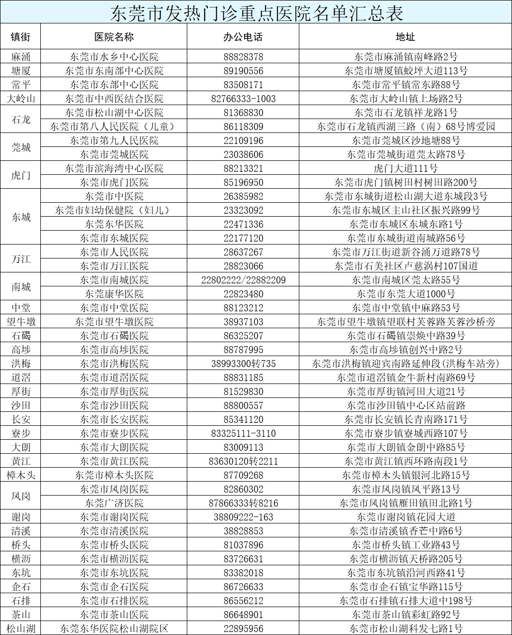 新澳今天最新资料晚上出冷汗,创新计划解答解释措施_普及型93.668