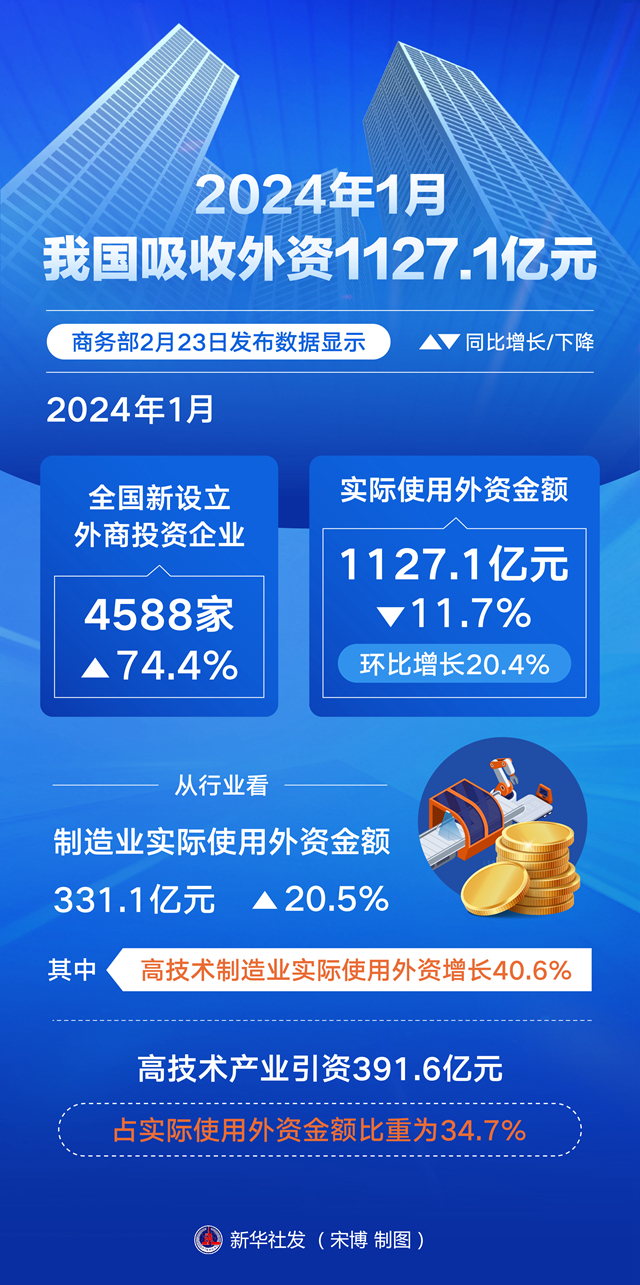 管家婆2024正版资料图38期,科技成语分析落实_界面版2.989