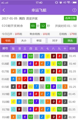 老澳门六开彩开奖网站,科技成语分析落实_界面版2.982