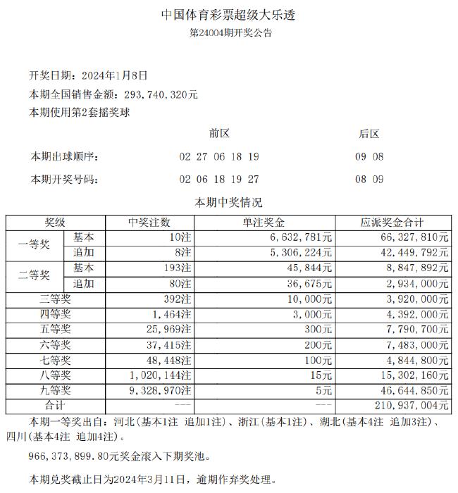 2024年澳门免费资料,权威解答解释落实_精简版58.14.59